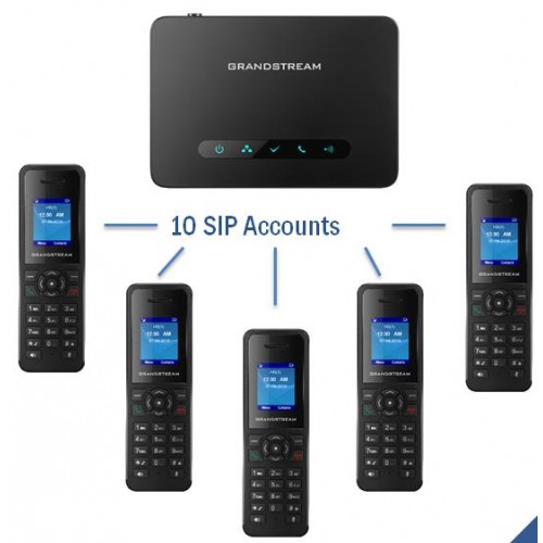 دکت گرنداستریم DP750