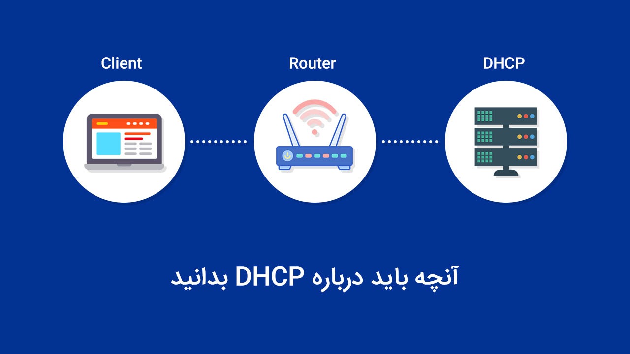 DHCP چیست ؟