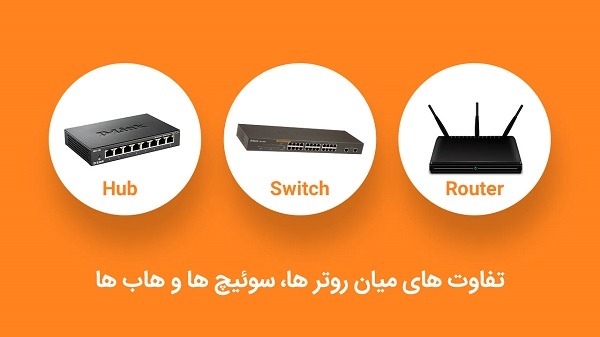 تفاوت سوئیچ،هاب و روتر شبکه