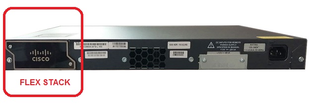 محل قرارگیری ماژول فکس استک 