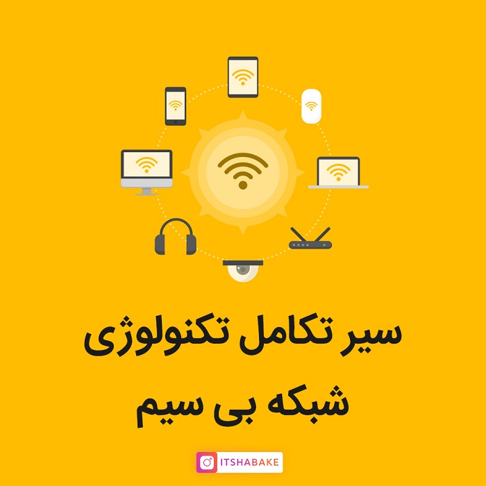 سیر تکامل شبکه بی سیم