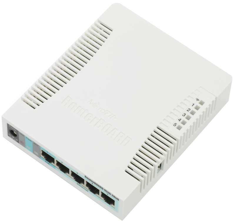 میکروتیک RB951G