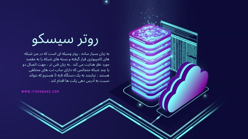 روتر سیسکو - آی تی شبکه