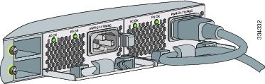 نصب صحیح کابل پاور روی سوئیچ سیسکو 3850