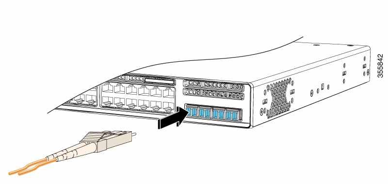 ماژول فیبرنوری برای سیسکو 9200