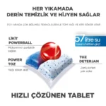 قرص ماشین ظرفشویی فینیش کوانتوم finish QUANTUM بسته 72 عددی