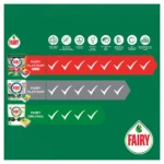 قرص ماشین ظرفشویی فیری پلاتینیوم پلاس FAIRY PLATINUM PLUS بسته 40 عددی - Image 3