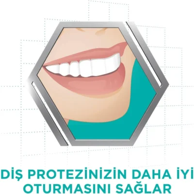 خرید و قیمت چسب دندان مصنوعی کورگا نعنایی COREAGA Nanali وزن 40 گرم