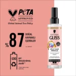 خرید و قیمت اسپری دو فاز گلیس اسپلیت هیر میراکل Gliss Split Hair Miracle حجم 200 میلی لیتر