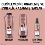 خرید و قیمت اسپری دو فاز گلیس سرم دیپ ریپیر Gliss Serum Deep Repair حجم 200 میلی لیتر