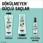 خرید و قیمت اسپری دو فاز گلیس نوتریبالانس ریپیر Gliss Nutribalance Repair حجم 200 میلی لیتر