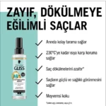 خرید و قیمت اسپری دو فاز گلیس نوتریبالانس ریپیر Gliss Nutribalance Repair حجم 200 میلی لیتر