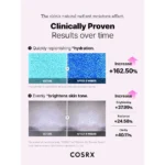 خرید و قیمت بوستر سرم تقویت کننده 6 پپتاید کوزارکس Cosrx the 6 peptide skin booster serum حجم 150 میلی لیتر