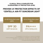 خرید و قیمت کرم ضد آفتاب سنتلا ماداگاسکار مدل ایر فیت اسکین CENTELLA AIR-FIT SUNCREAM PLUS SPF50 حجم 50 میلی لیتر