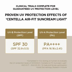 خرید و قیمت کرم ضد آفتاب سنتلا ماداگاسکار مدل ایر فیت اسکین CENTELLA AIR-FIT SUNCREAM PLUS SPF50 حجم 50 میلی لیتر