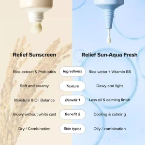 خرید و قیمت ضد آفتاب سبوس برنج و غلات پروبیوتیک بیوتی آف جوسان (SPF۵۰+ PA++++) BEAUTY OF JOSEON Relief Sun Rice + Probiotics حجم 50 میلی لیتر