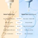 خرید و قیمت کرم ضد آفتاب برنج و پنتنول آکوا فرش بیوتی اف جوسان Beauty of Joseon Relief Sun Aqua-Fresh Rice + B۵ حجم 50 میلی لیتر
