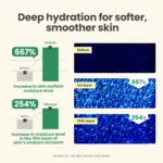 خرید و قیمت کرم ضد لک و درخشان کننده دارک اسپات اکسیس وای AXIS-Y Dark Spot Correcting Glow Cream حجم 50 میلی لیتر