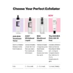 تونر لایه بردار درمانی آبرسان و شفاف کننده AHA-BHA کوزارکس COSRX AHA-BHA Clarifying Treatment Toner حجم 150 میلی لیتر - Image 9