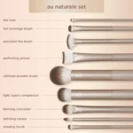 ست براش ۹ تیکه ریلی تکنیک صورت ، گونه و چشم REAL TECHNIQUES au gaturale - Image 4