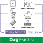 خرید و قیمت دستمال مرطوب سطوح چند منظوره اسلیپی رایحه نسیم کوهستان Sleepy Mountain Yüzey Temizlik Havlusu بسته 100 عددی