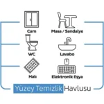 خرید و قیمت دستمال مرطوب سطوح چند منظوره اسلیپی رایحه اقیانوس Sleepy Easy Clean Yüzey Temizlik Havlusu بسته 100 عددی