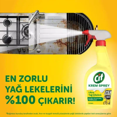 خرید و قیمت اسپری چربی زدا کرمی چند منظوره سیف Cif KREM SPREY Ultra Yağ Çözücü حجم 750 میلی لیتر